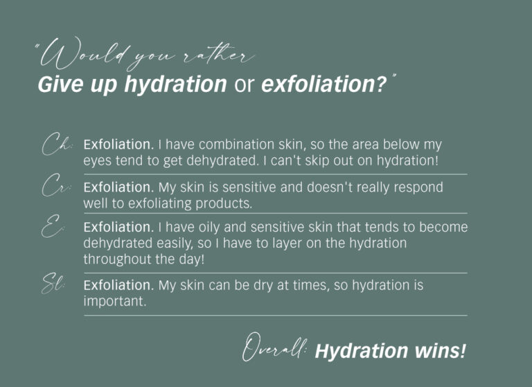 hydration, exfoliation, skincare, renaza, skincare products, skincare routine, beauty